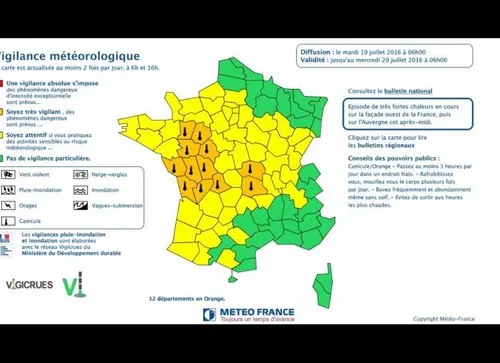 Canicule : le département de l'Oise placé en vigilance jaune